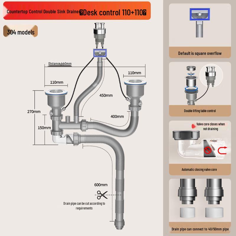 

Kitchen Sink Drain Assembly with Deck Control