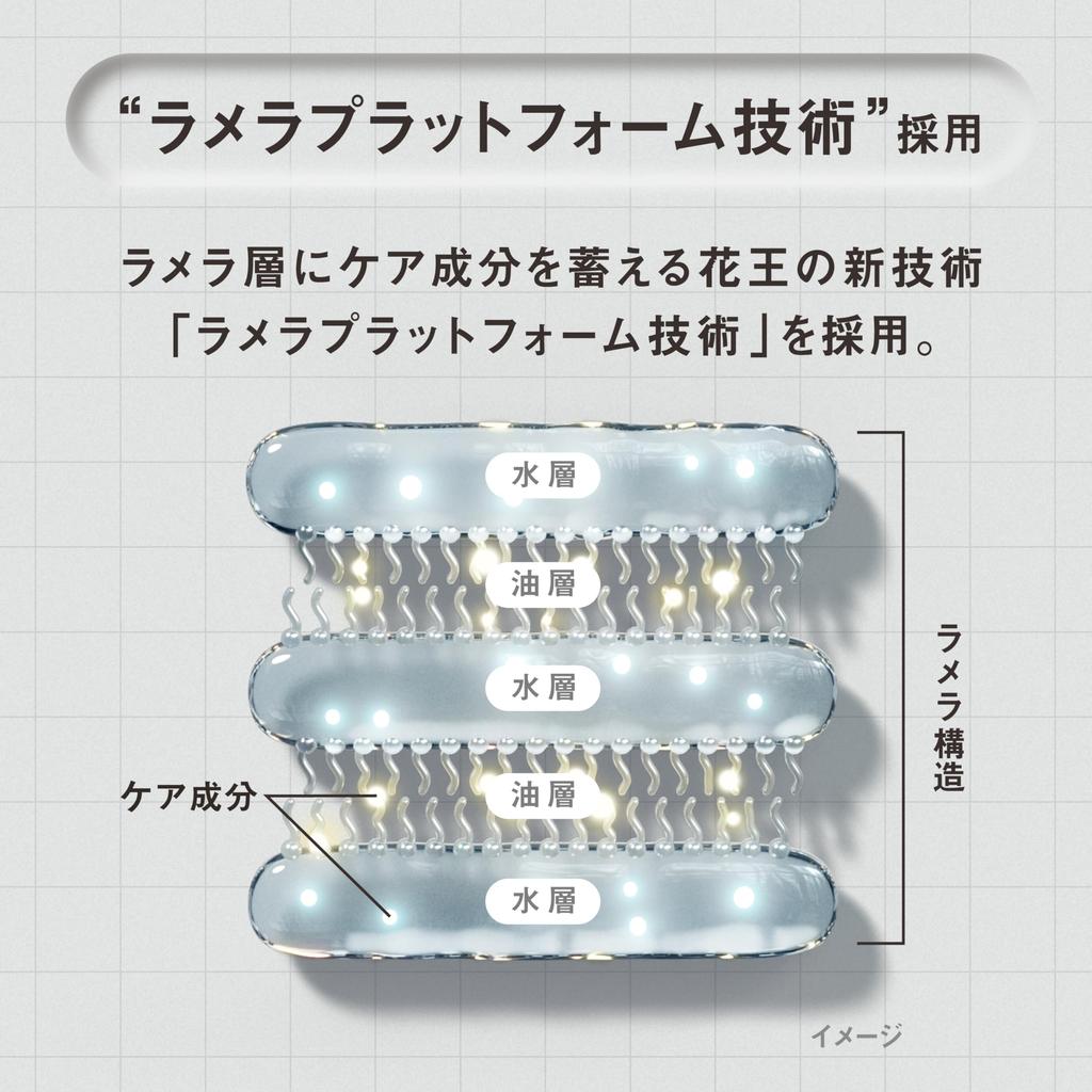 THE ANSWER Super Lamellar Shampoo EX Gloss Treatment FOR HEAT DAMAGE Pillow 12ml 12g & (Shiny & Smooth) & (1 Serving)