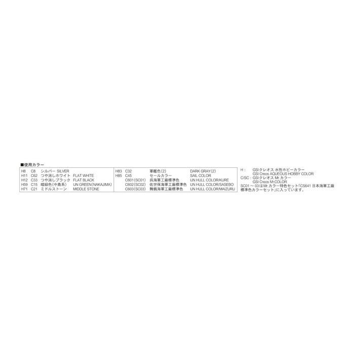 Pit Road 1/700 Skywave Series Japan Maritime Self-Defense Force Ship Equipment Set 2 Plastic Model Parts E05, Molded Color