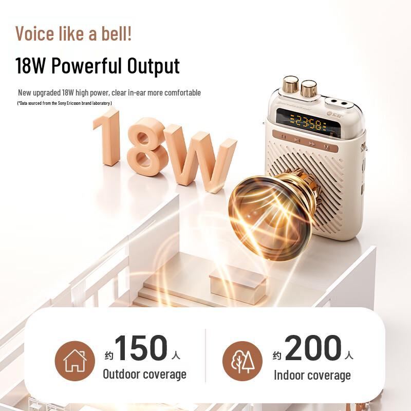 Soaiy S5 Wireless Portable Voice Amplifier with Microphone CN Plug (adapter Included)