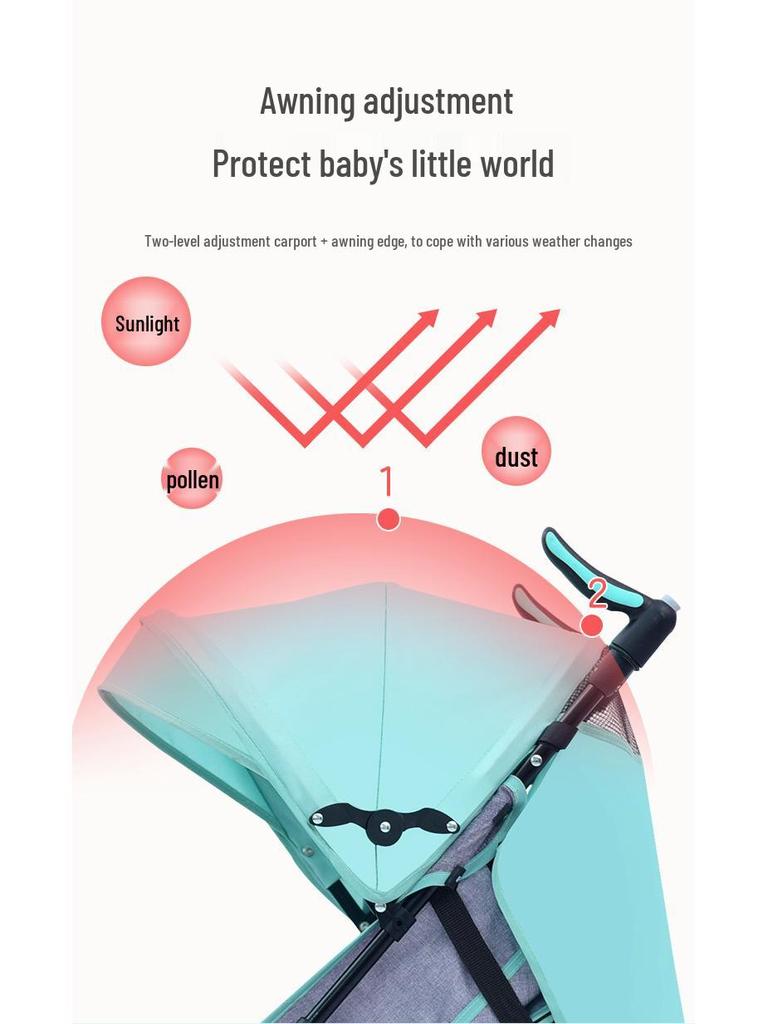 Multifunctional Lightweight Foldable Baby Stroller with High Landscape Design