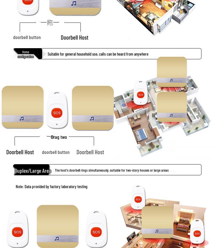 Senior Wireless Emergency Call Button for Long-Distance Assistance: One-Touch Bedside Alarm Bell