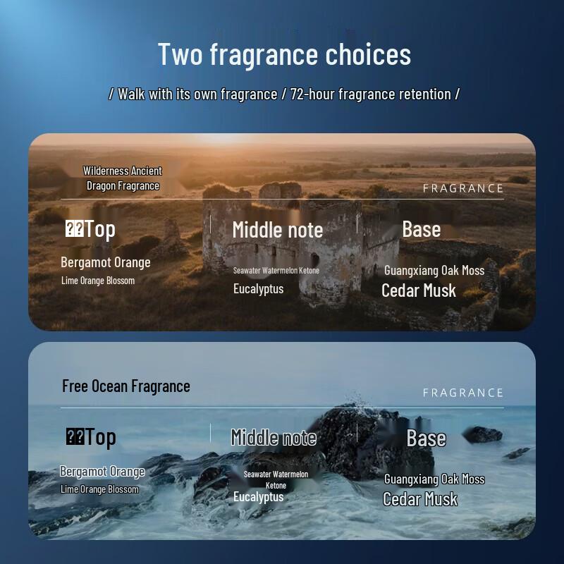 Hefengyu Amino Acid Plant Extract Shower Gel