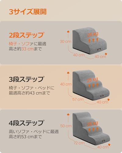 Feandrea Dog Stairs, 2 Steps, for Small Dogs and Cats, Non-Slip, High-Density, Waterproof, Washable Cover, with Handles, Dog Ramp (PPS002G01)