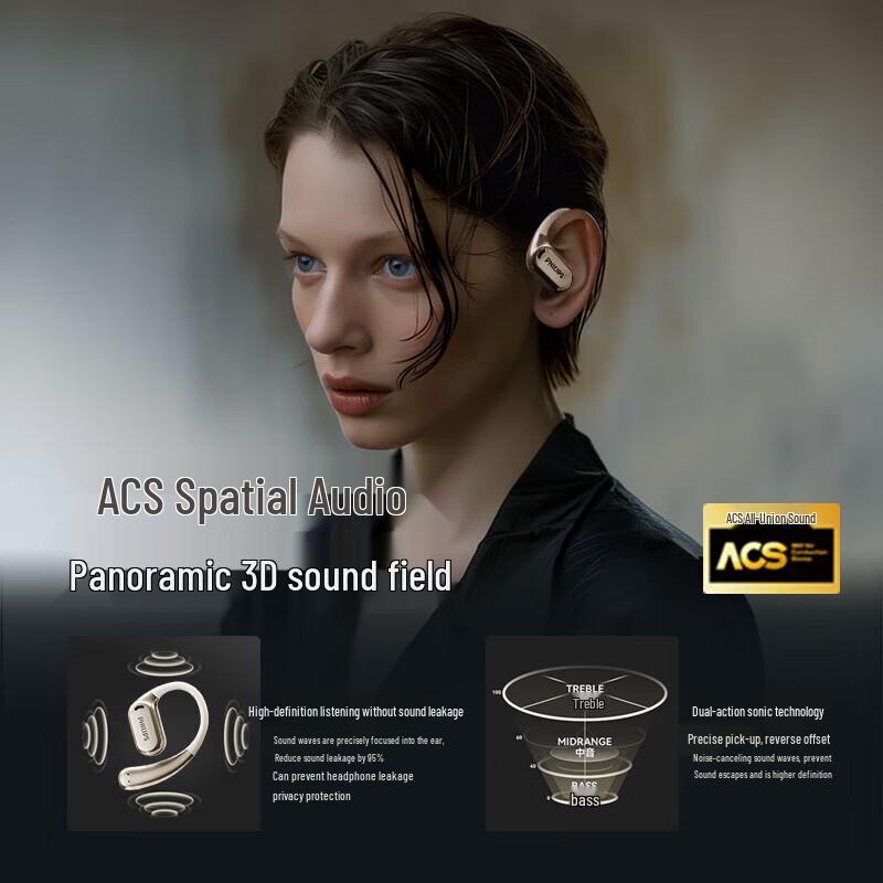 Philips TAT3739 Open-Ear Wireless Bluetooth Headphones