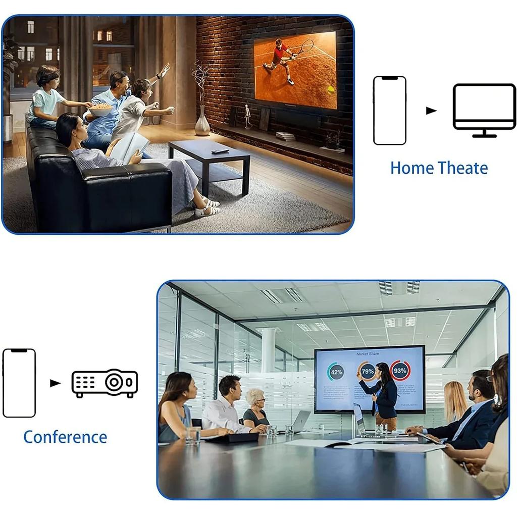 TV Monitors Projector 8Pin Port To HDMI Adapter Compatible iPhone To HDMI Adapter for iPhone iPod Models