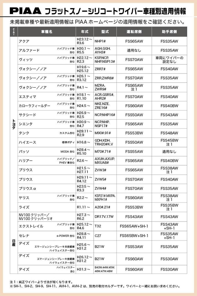 PIAA FSS70AW Schnee-Wischerblatt Flach Schnee-Spezial Silikon Austauschbar Einzeln Niedriger Schwerpunkt Wischerblatt, 700mm, Silikon, Wasserabweisendes Gummi, Wischerblatt,
