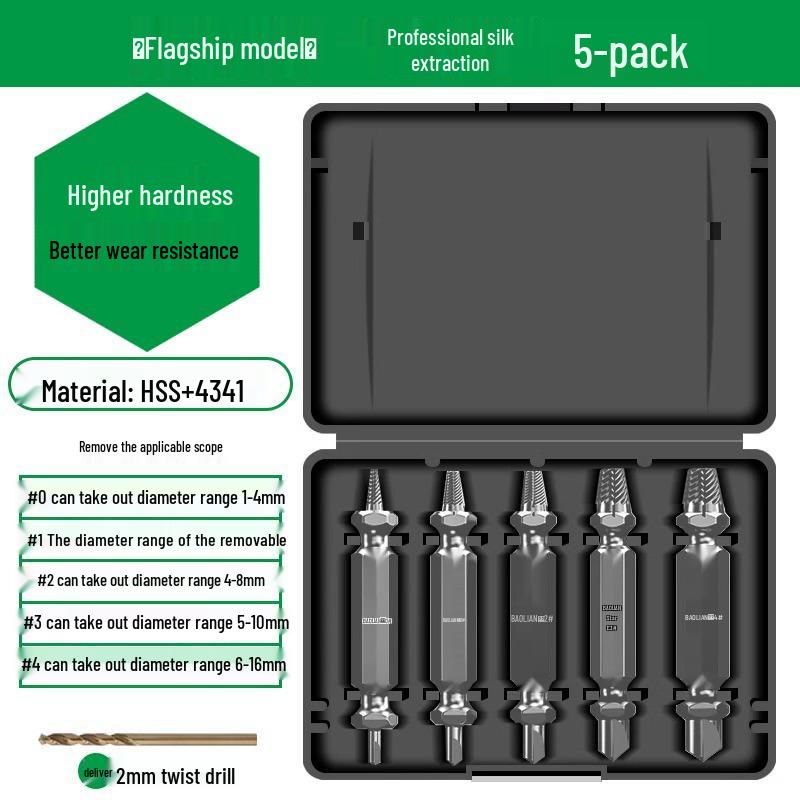 Broken Wire & Screw Extractor - Reverse Thread Stripped Head Remover & Rust Disassembly Tool