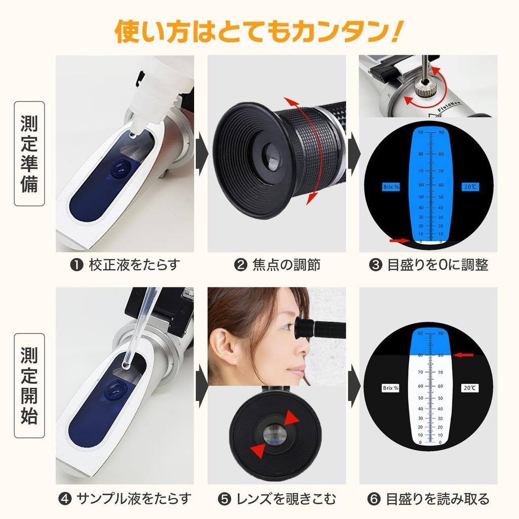 FieldNew Saccharimeter Sugar Domestic Brand Japanese Manual and Calibration Solution Included Warranty Domestic Quality Tested Automatic Temperature