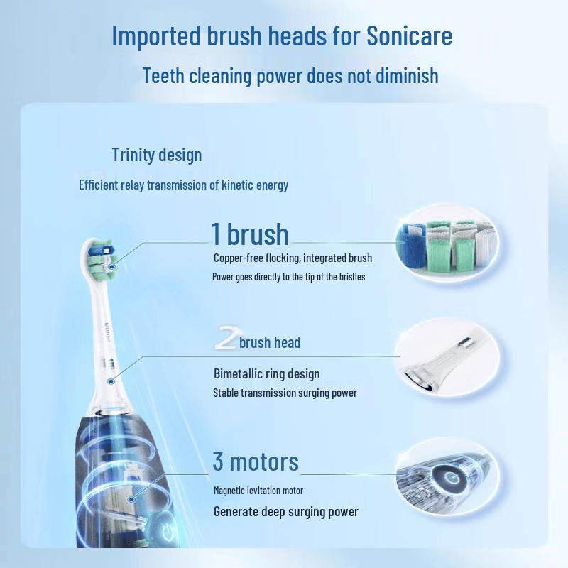 Philips HX5070/02 Sonic Electric Toothbrush CN plug (adapter included)