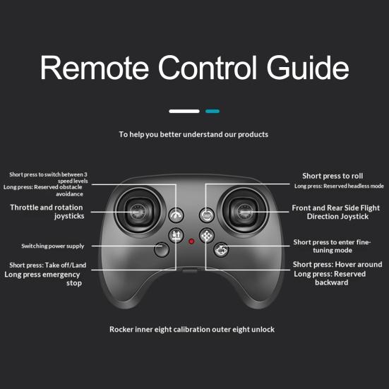 Remote Control Airplane Toy 360 Degrees Stunt Spin LED Lights Drop-Resistant Remote Control Fighter Jet Kids Adults Beginner RC Aircraft Model Toy