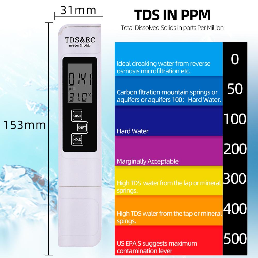 PH Meter & TDS Meter Handheld EC&TDS Meter 0-9990PPM Water Quality Tester LCD Water Purity PPM Aquarium Filter for Pool Water