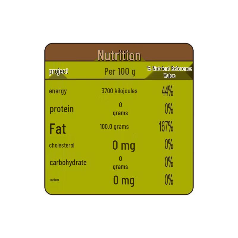 Safeguard Antibacterial Hand Soap & Arowana Canola Oil Bundle