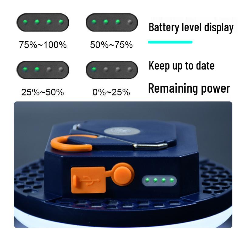 Rechargeable Super Bright LED Camping & Emergency Light for Outdoor & Night Market Use