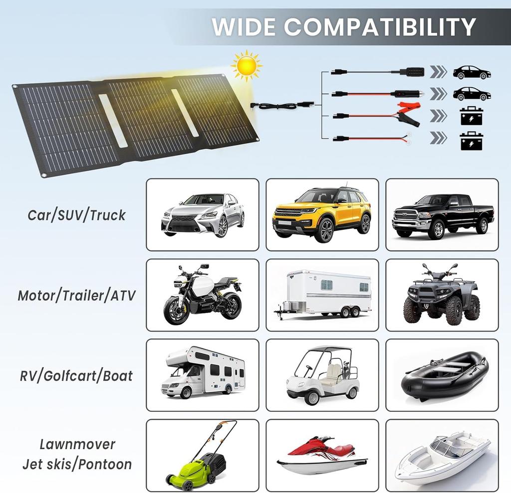 FlexSolar 15W Car Solar Battery Charger Mini Charging Kit Solar Panel Charger Car Foldable Ultralight USB DC SAE Car Battery Charging for Automobiles,