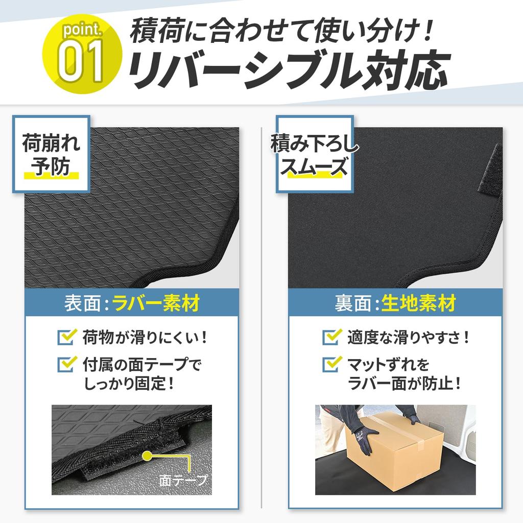 SEIWA Reversible Luggage Mat Half for Suzuki Trunk and Rear Rubber Prevents Cargo from Nissan NV Mazda Scrum Mitsubishi Minicab Van IMP214, Size,