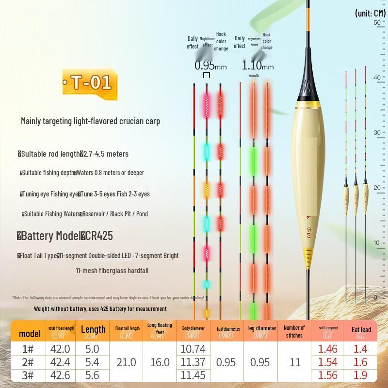 Junshi Electronic Luminous Fishing Float