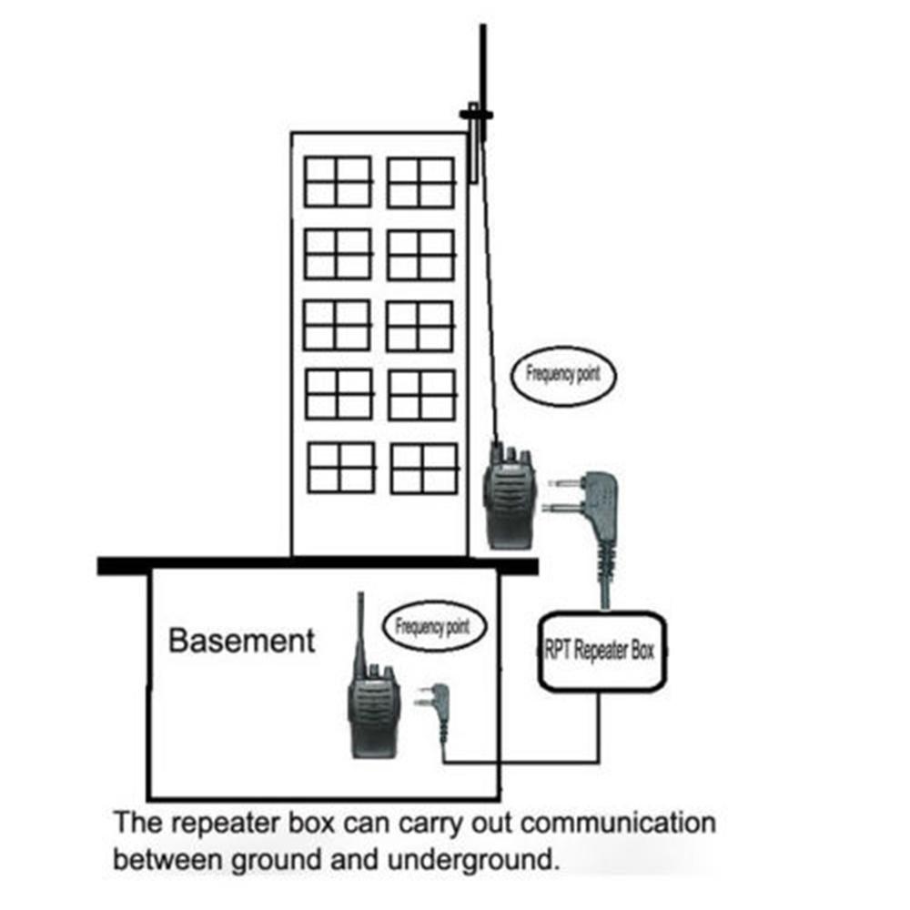 2Pin K-Type Two Way Relay Walkie Talkie Repeater Box For Baofeng Wouxun Puxing