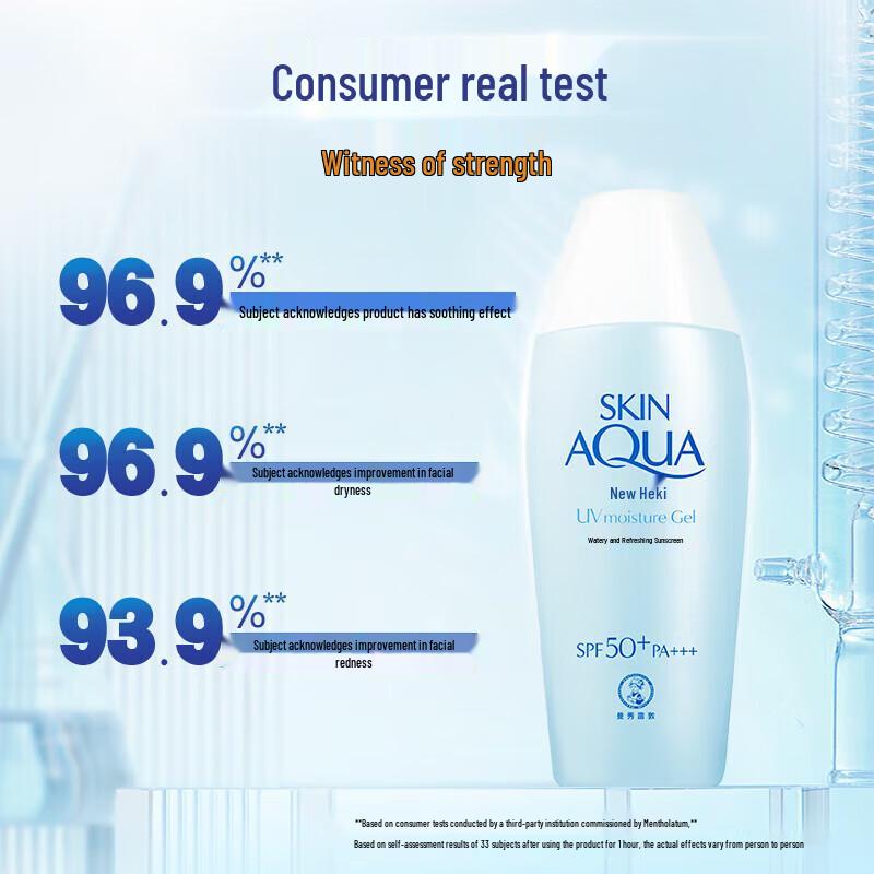 Mentholatum Sunplay Watery Cool Daily Sunscreen