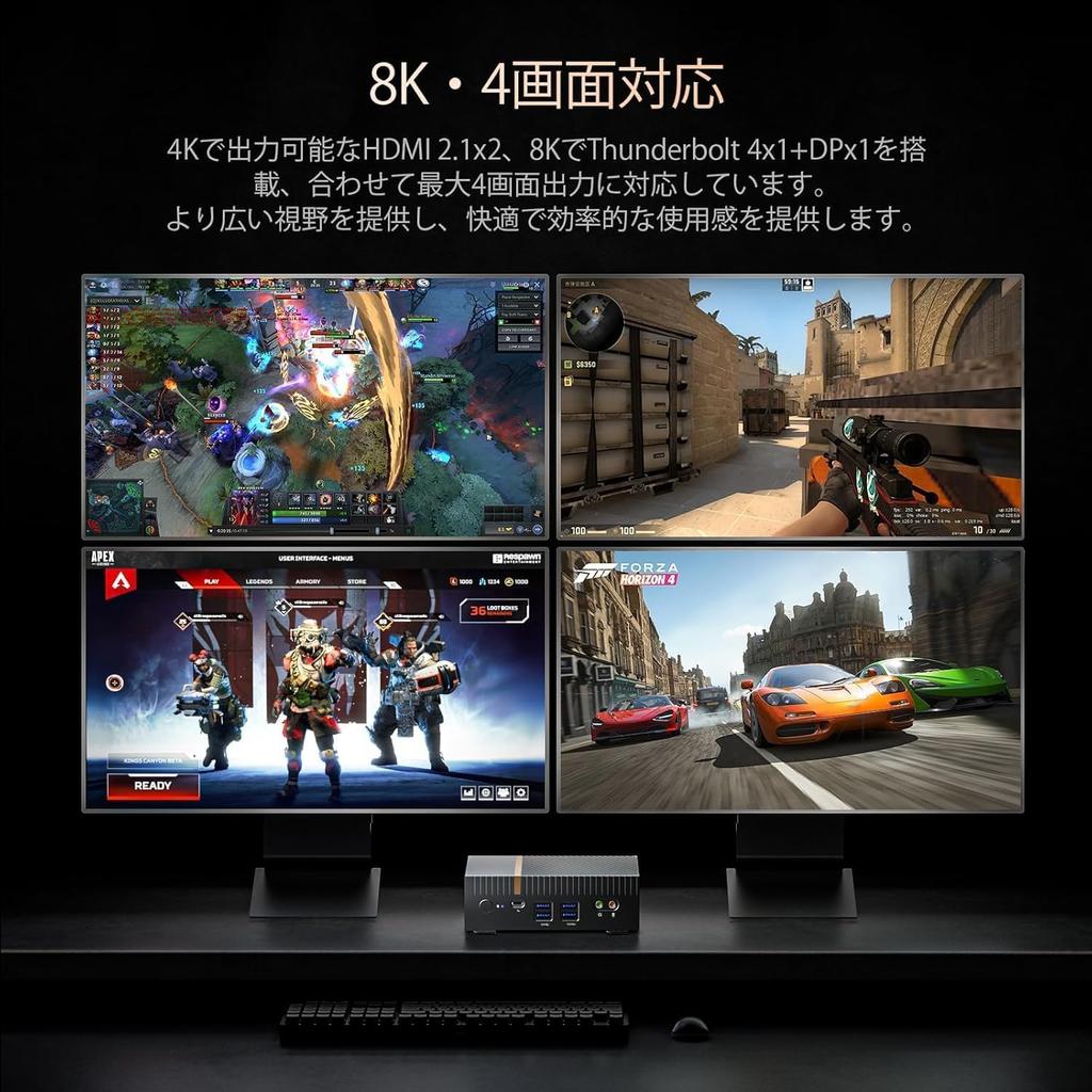 Mini-PC der 13. Generation Intel Core 14 Kerne 20 Threads Bis zu Windows 11 Pro DDR5 SSD Mini-PC 8K-kompatibel 4 Bildschirme Gleichzeitige Ausgabe Dual