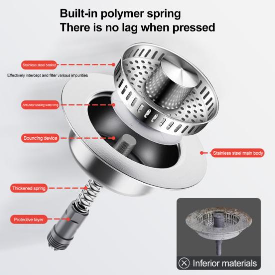 Kitchen Drain Anti-Clogging Strainer Rust-Resistant Universal Sink Sink Stopper