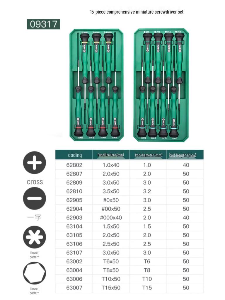 Miniature Screwdriver Set: Slotted & Phillips Heads for Mobile Phones & Watches