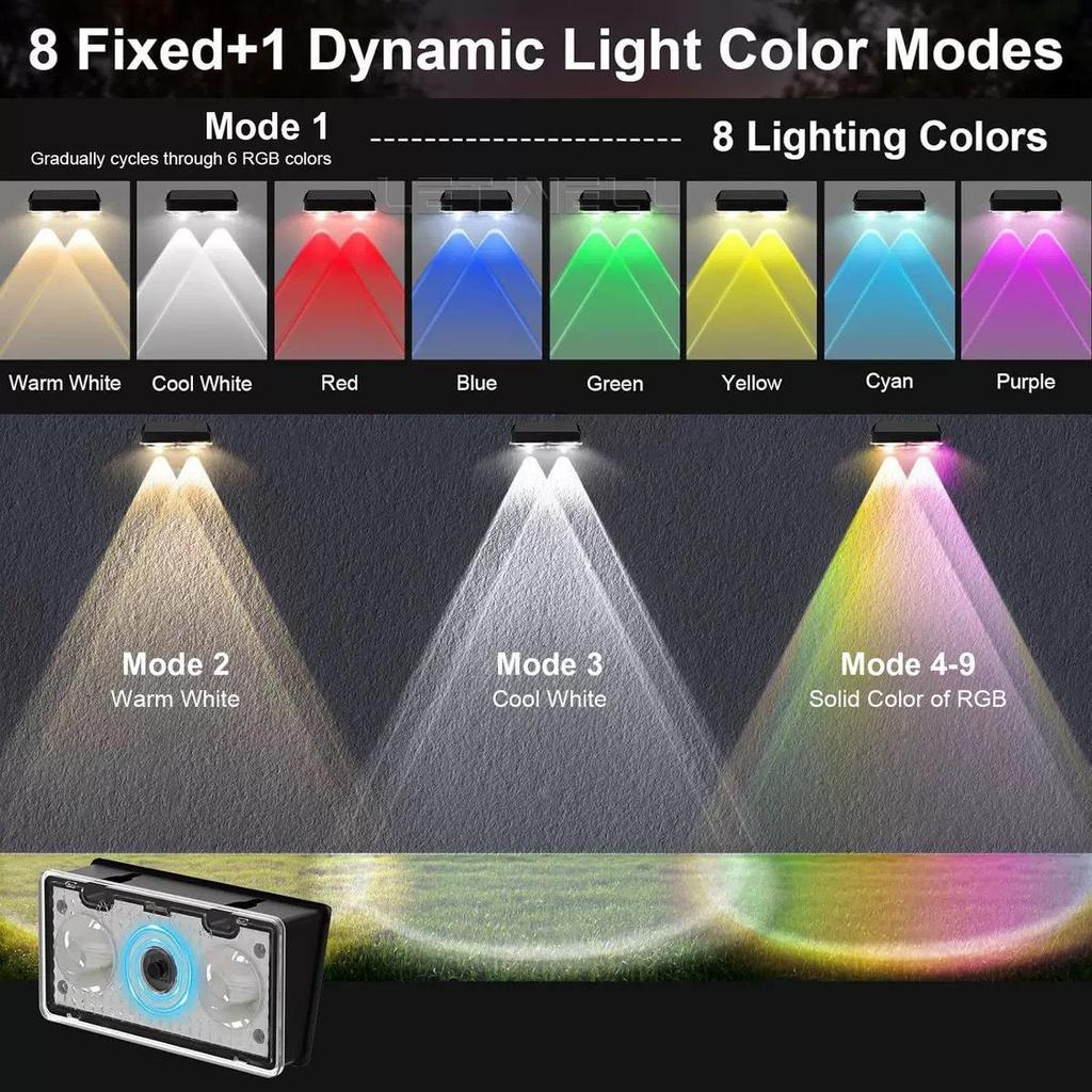 Outdoor Waterproof LED Stair and Landscape Light