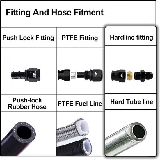 6AN Male Flare To 3/8" Fuel Hardline Tube Fitting Adapter Connector Aluminum Alloy Black Anodized 2Pcs