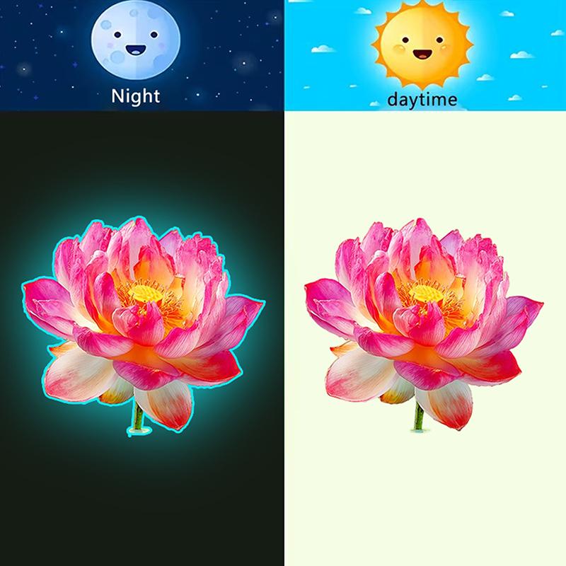 Glow-In-The-Dark Toilet Stickers Self-Adhesive Removable Suitable For Decoration On Toilets, Bathrooms, Windows And Walls