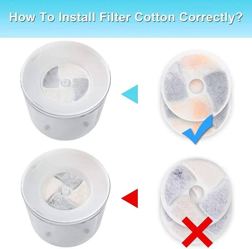 Cat Water Fountain Filters  4PCS Activated Professional Removable Circle Reusable Fountain Carbon Filter Drink Fountain Filter