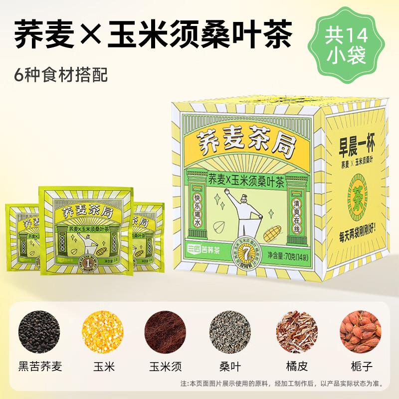 Sanjiang Herbal Wellness Tea Blends