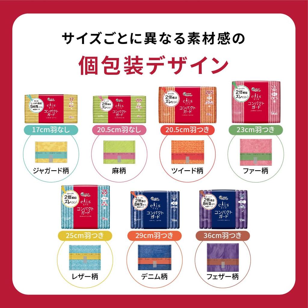 Ellis Compact Guard with 84 count count x 3 for heavy to normal bulk purchase Wings, 20.5cm, (28 packs), flow,