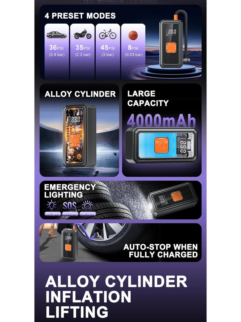 Wireless Electric Portable Tire Inflator for Cars