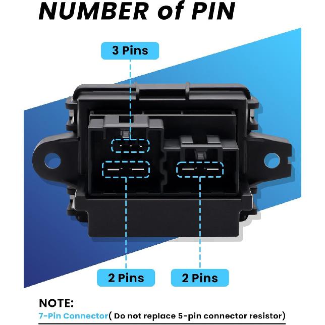 Blower Motor Resistor Compatible With Select 2007-2013 Chevy Silverado Suburban Tahoe Camaro Equinox/GMC Sierra