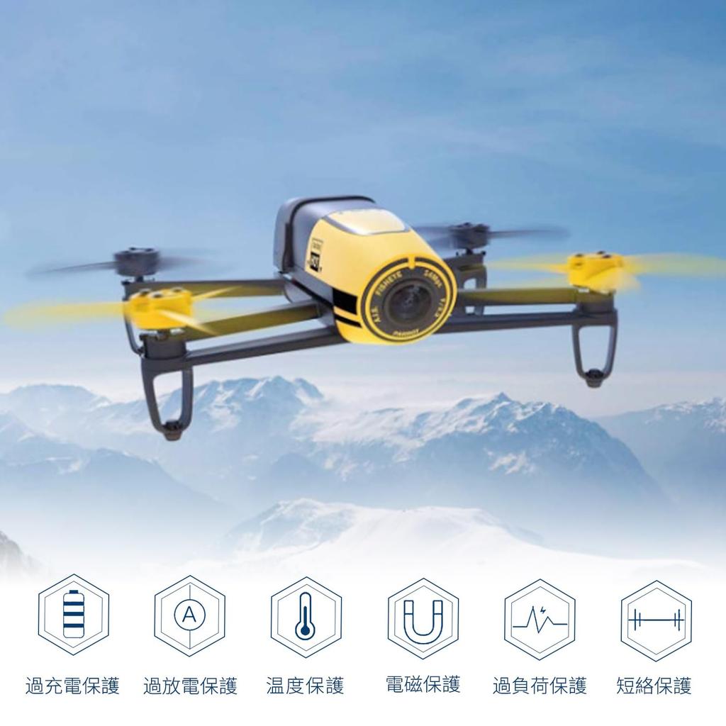 MINSHI Li-Po Battery, 7.4V 1300mAh 2S 20C, for RC Cars, Trucks, and More, 1320103mm, with Velcro (Selection Required), 2025FT