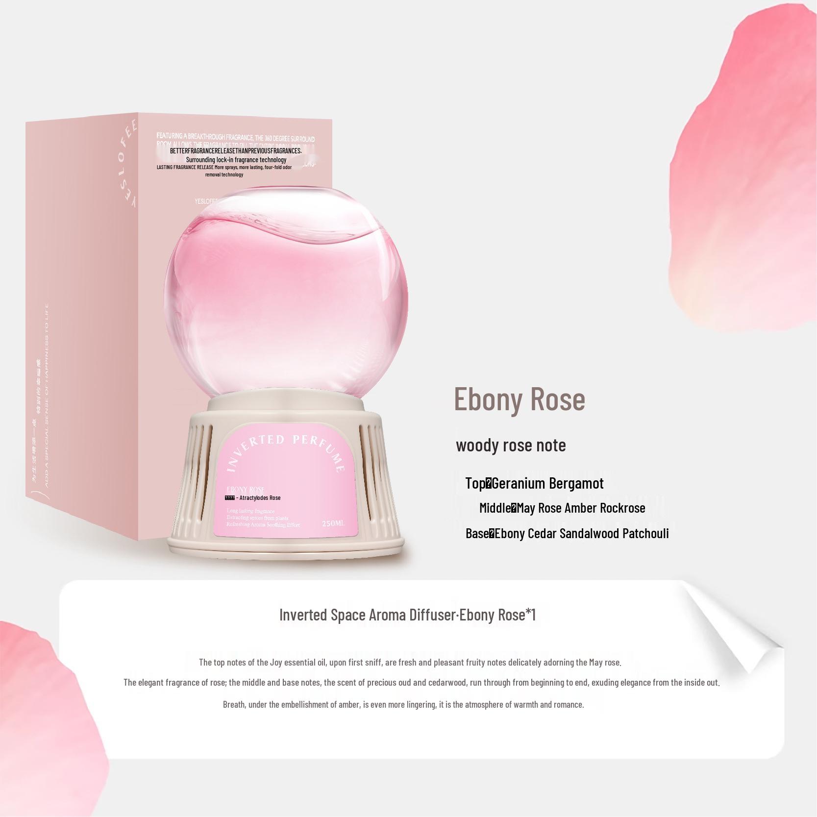 Перевернутый аромадиффузор для воздуха: Стойкий аромат для спальни, дома и ванной комнаты. Дезодорирующий.