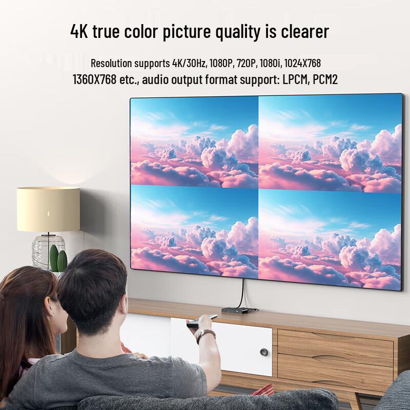 Shengwei 4K HDMI 4-Input 1-Output Splitter