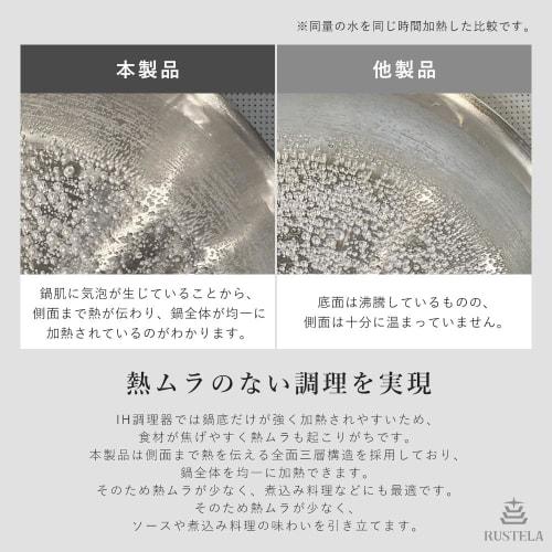 RUSTELA Commercial Stainless Steel Frying Pan, 24cm, Triple-Layer Construction, Induction Compatible, Dishwasher Safe, Uncoated, Induction/Direct Heat