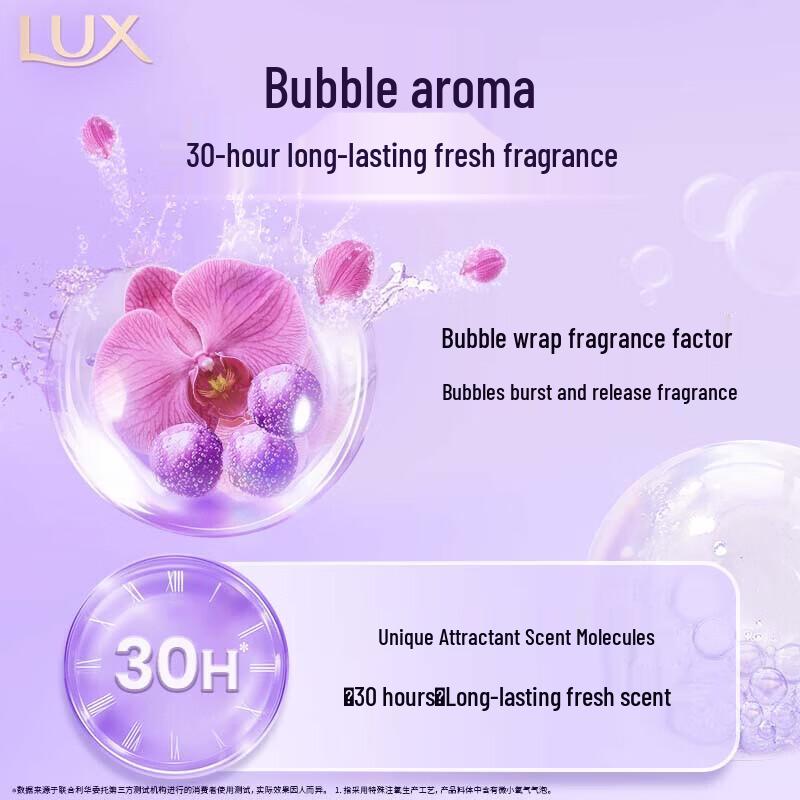 Lux Refreshing Grape Scent Body Wash