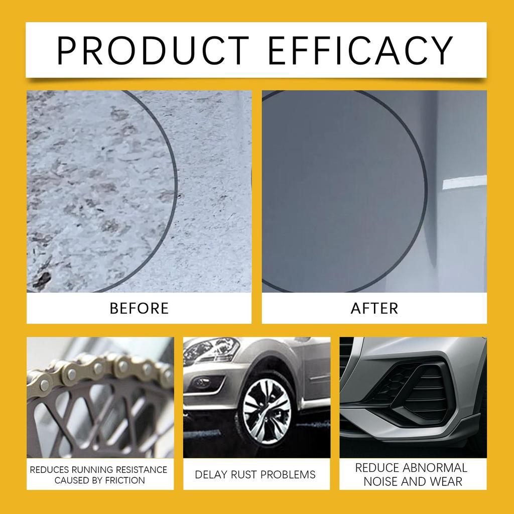 Rayhong Automotive Anti-Rust Lubricant Moisture Resistant Anti-Rust Cleaning & Refurbishing Metal Maintenance