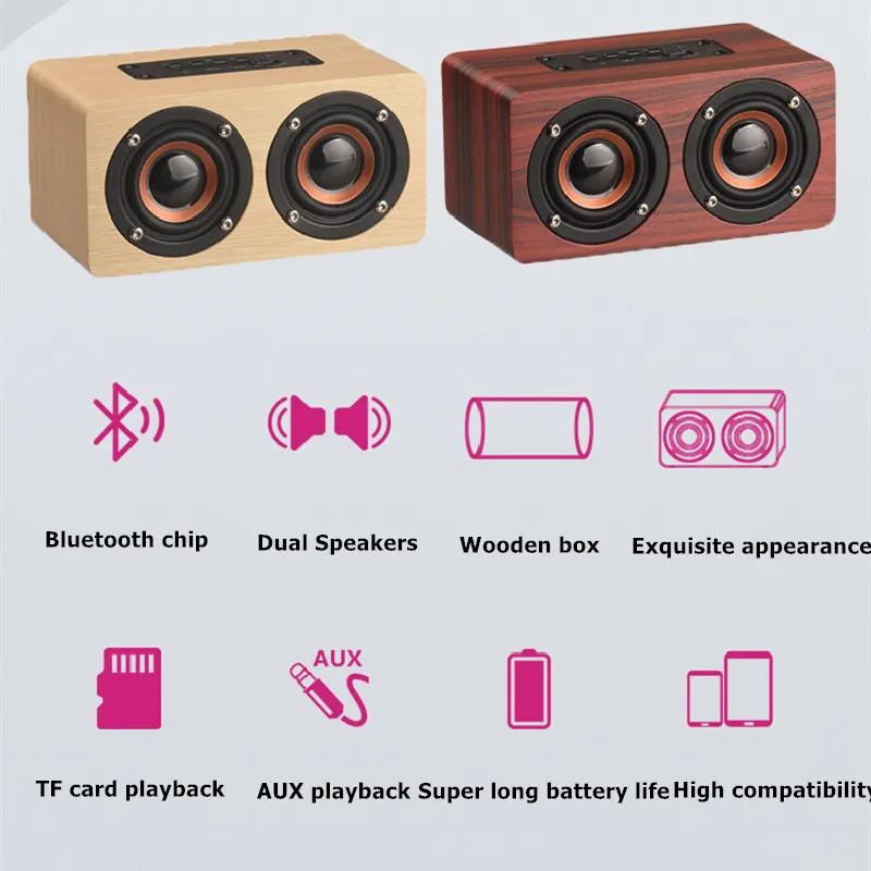 Wireless Bluetooth Soundbar Wooden Computer Speaker Portable HiFi Stereo Music Surround Music Player for iPhone Sumsung Xiaomi