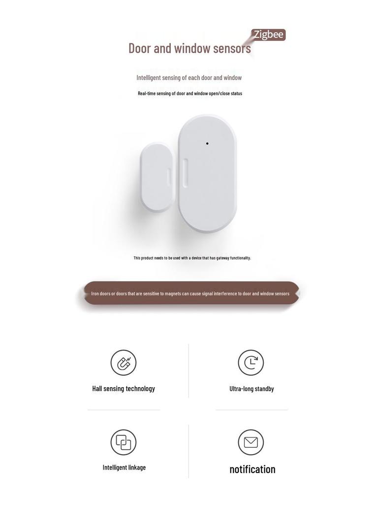 Zigbee Door & Window Sensor - Home Assistant Compatible
