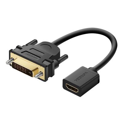 Audio- & Videozubehör – HDMI-Kabel & Adapter