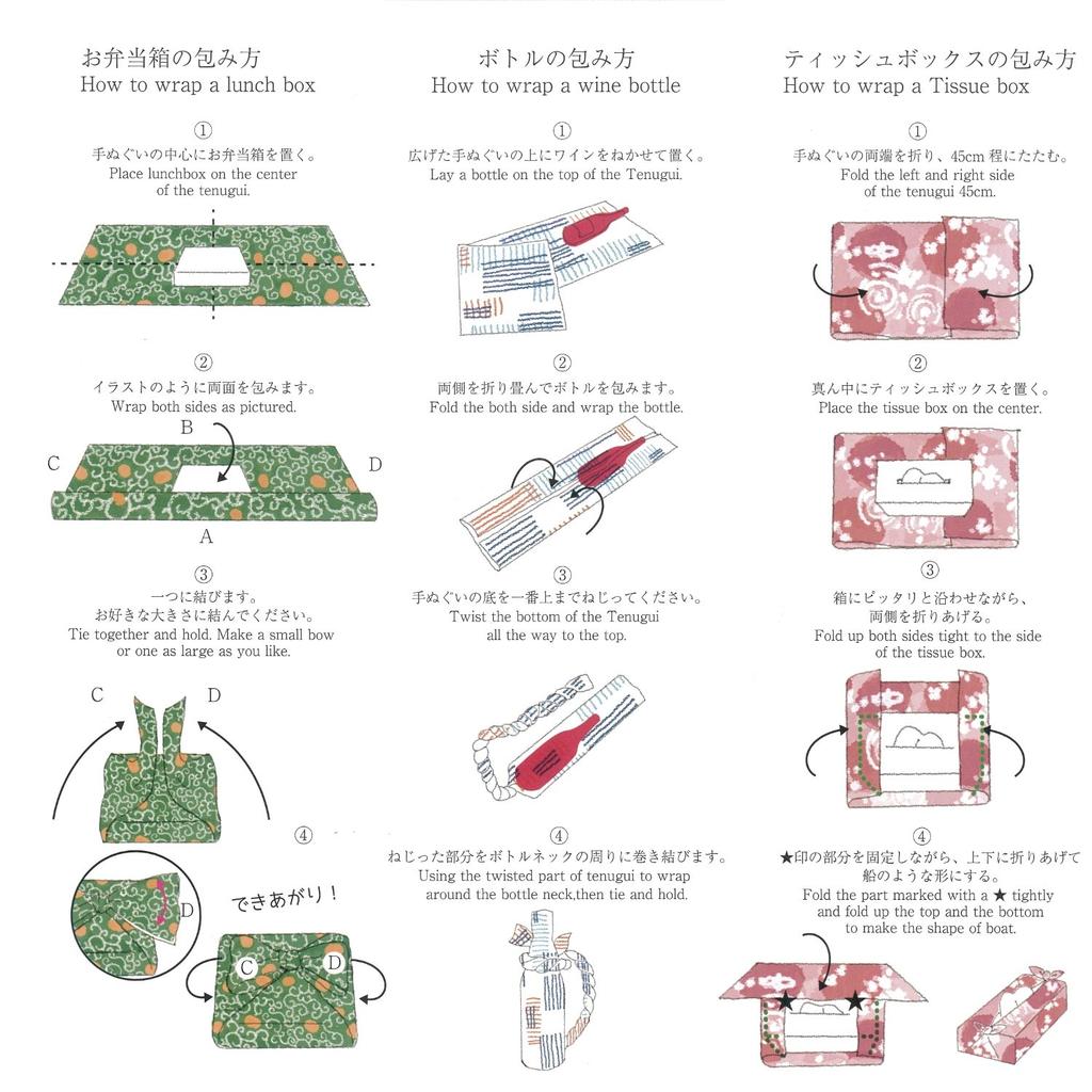 Kenema Tenugui Four Miyamoto-Towel (Lucky Gods) (Red)