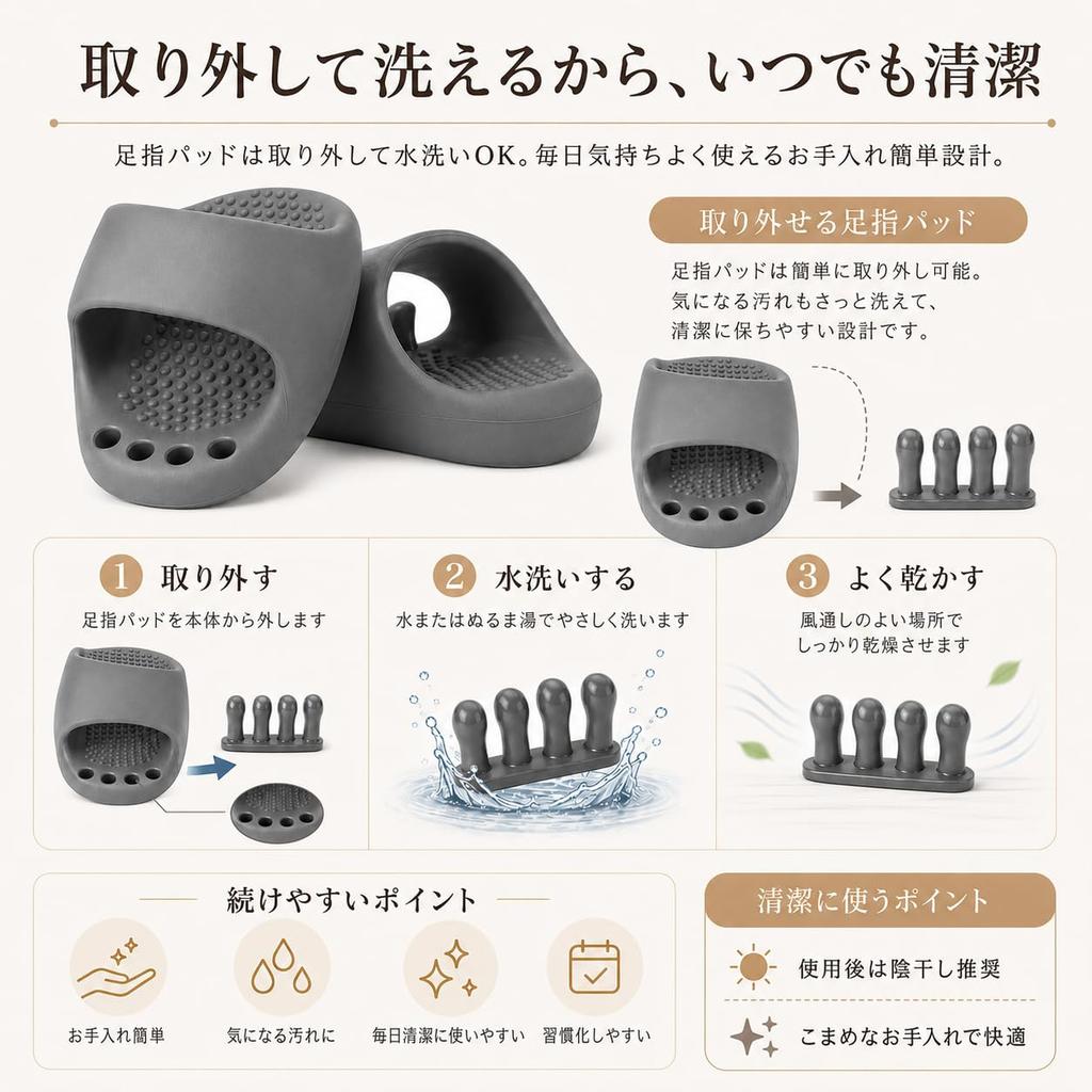 Diet Slippers Stimulation Core Health Foot Reflexology Balance Swelling Bowleg Posture Beautiful Hip Indoor Gray [QulbltX] [Foot & Training] Five-Toe