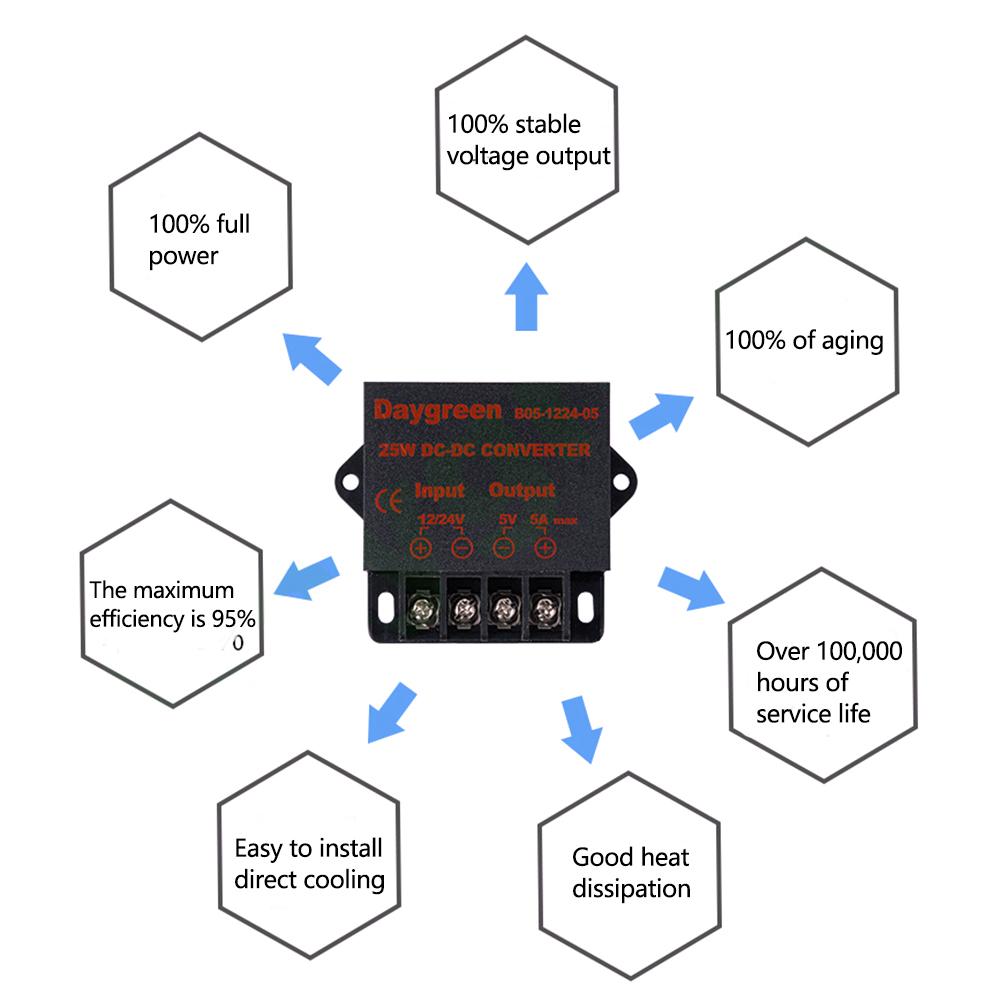 The Best Way to Power Your LED Lighting System Voltage Regulator DC 12V/24V to DC 5V 5A 25W Step Down Power Converter