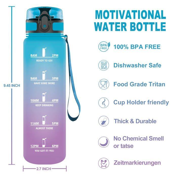 Water Bottle - Vikaster - Vk-xnb-500ml - Bpa-free Tritan - 100% Leakproof - Functional Design