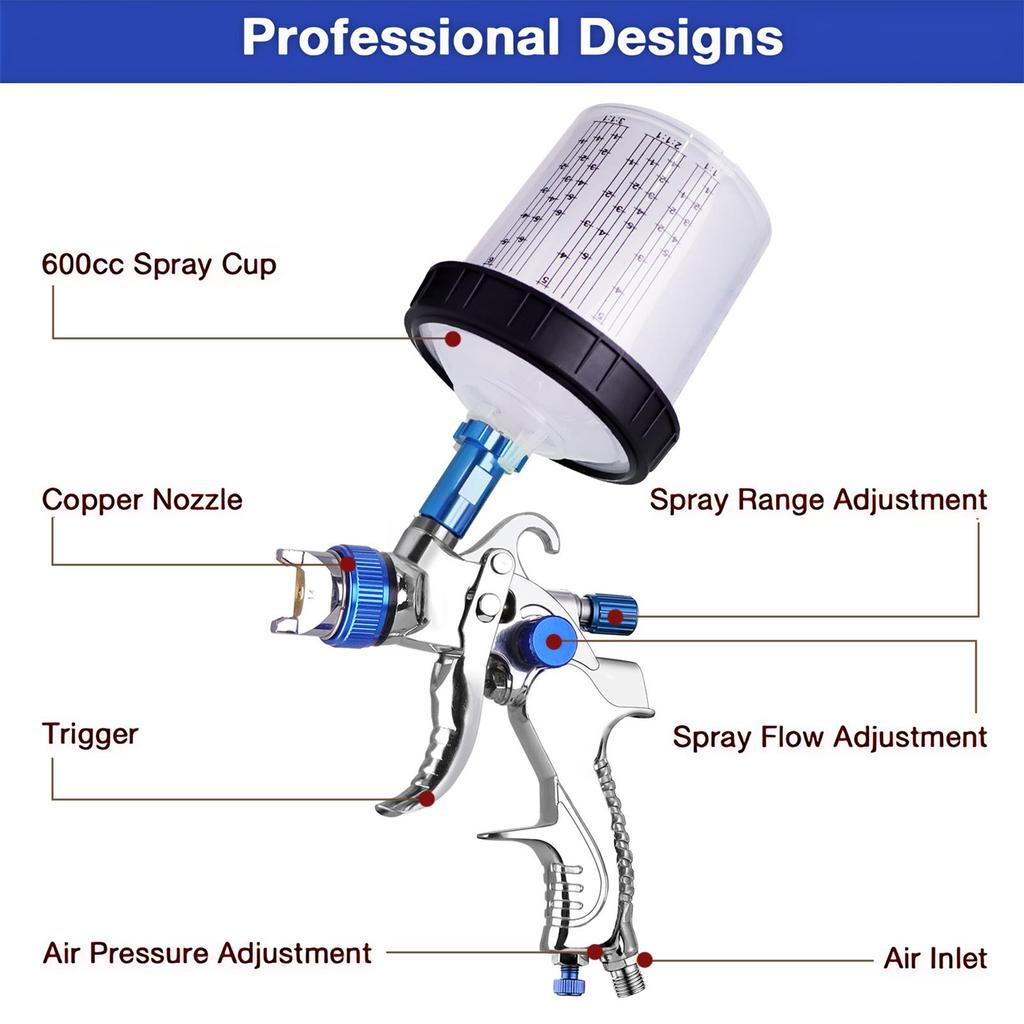 Pneumatic Paint Spray Gun Cordless Portable Adjustable Valve Handheld Paint Sprayer With 600ml Cup for Home House