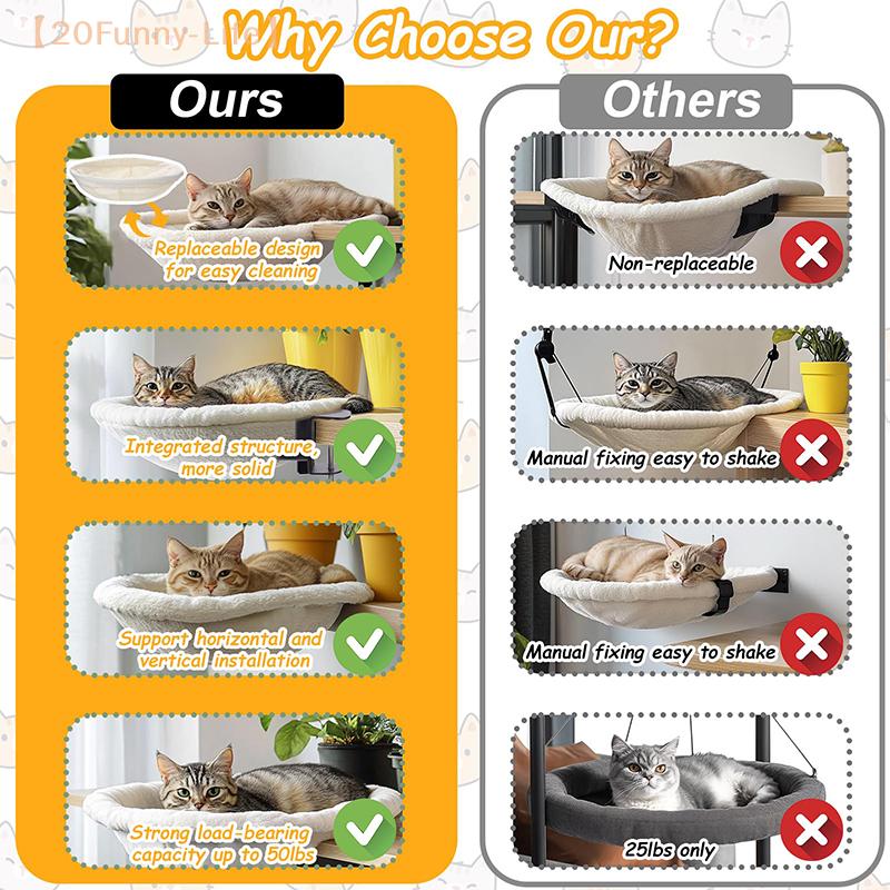 Cat Desk Bed Desk Cat Perch Comfortable Soft Round Desktop Cat Bed Table Mount Cat's Nest With Pet Mat Office Work Deskcat Bed