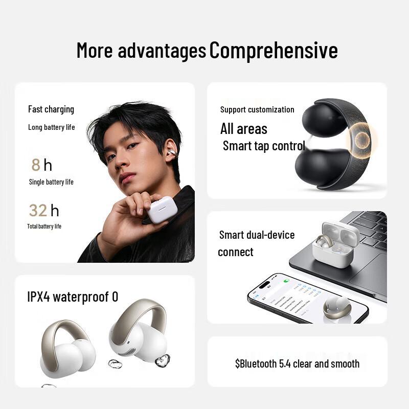 Soundcore AeroClip Open-Ear Bluetooth Sports Ear-Clip Headphones